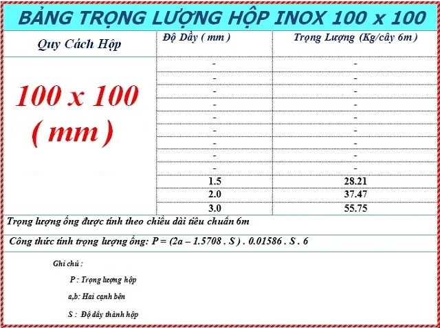 TRỌNG LƯỢNG INOX HỘP 100X100
